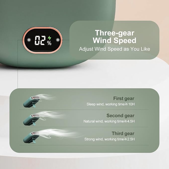 Hands-Free Bladeless Neck Fan