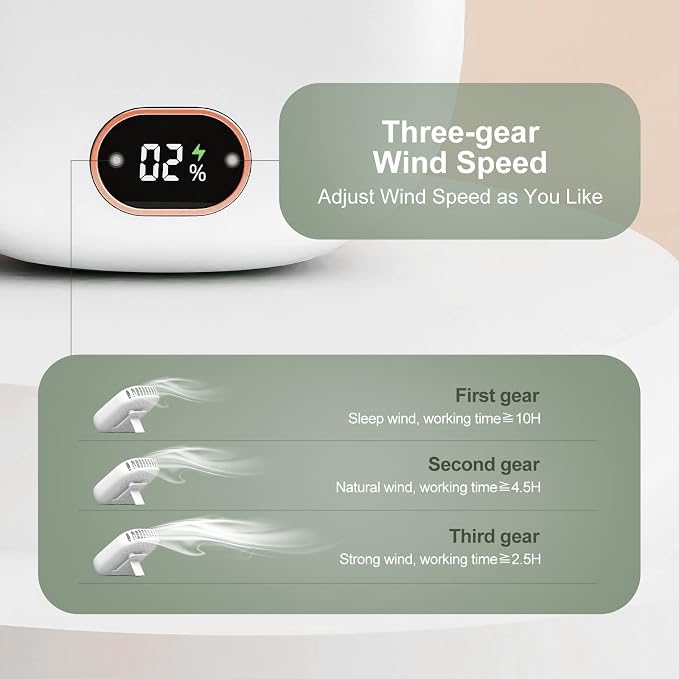 White CoolBreeze neck fan three-speed wind settings: sleep, natural, and strong wind modes